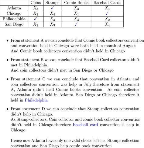 the cities of atlanta chicago philadelphia